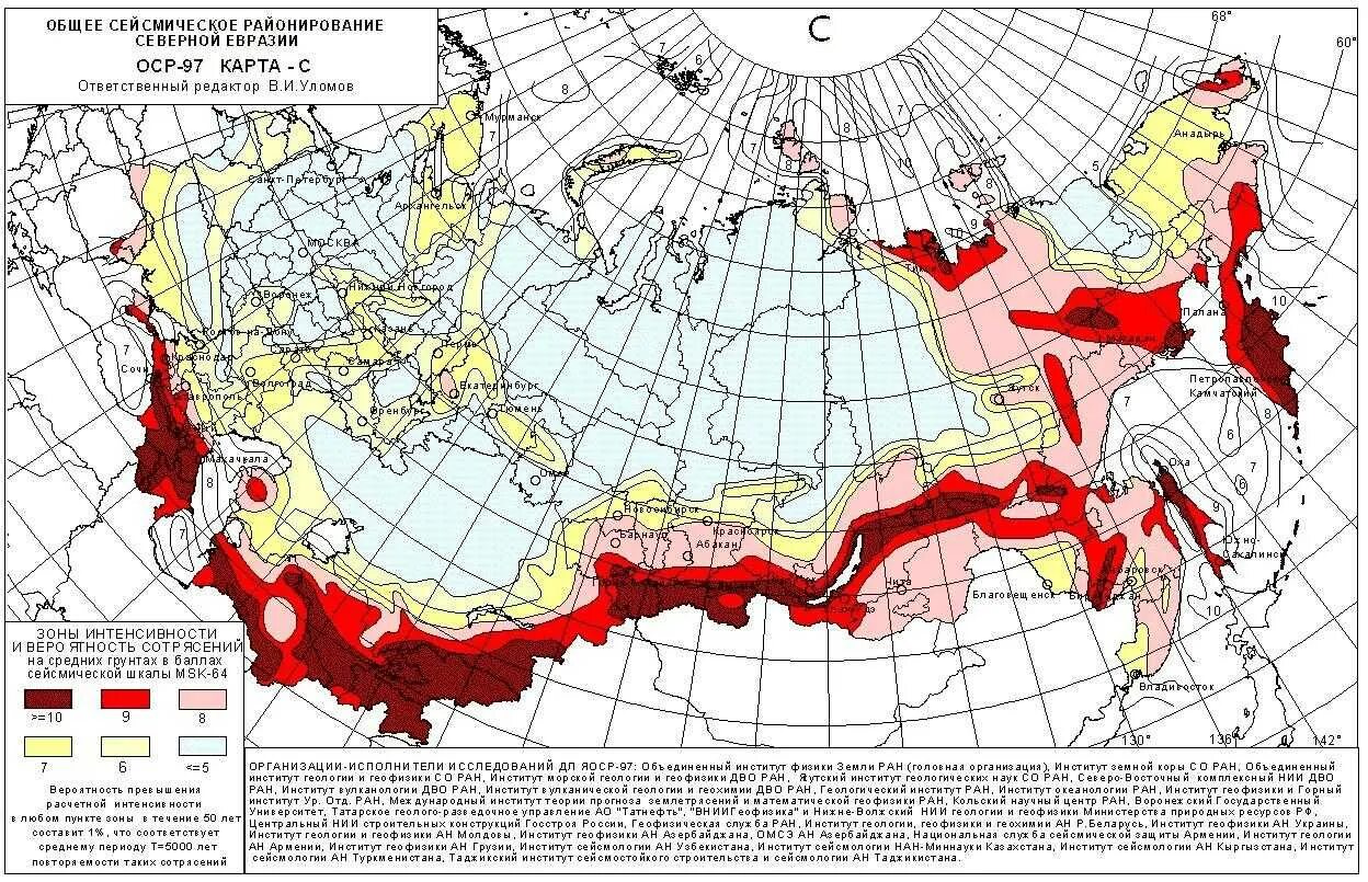 Сейсмичность краснодарского края. Сейсмическая область. Сейсмическая область. Сейсмическая область. Сейсмическая зона по оср-97.