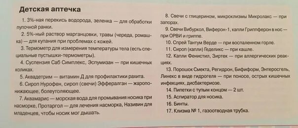 Какие лекарства для новорожденного. Список необходимых лекарств для ребенка новорожденного. Список детской аптечки для новорожденного. Лекарства для новорожденного список необходимого. Аптека для новорожденных список.