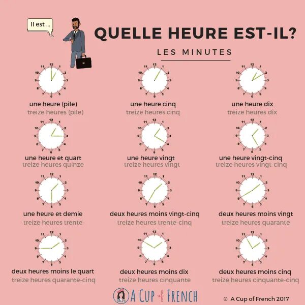 Il est elle