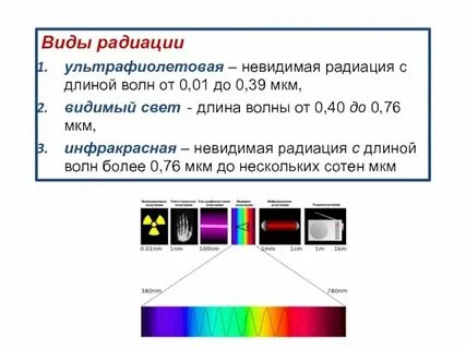 Видимый свет длина частота