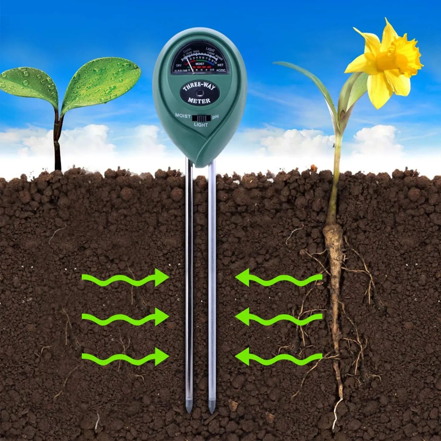 Почвы повышенной влажности. Soil Moisture почвы. Измерения влажности почвы bme380. Измеритель влажности для растений. Датчик влажности для растений.