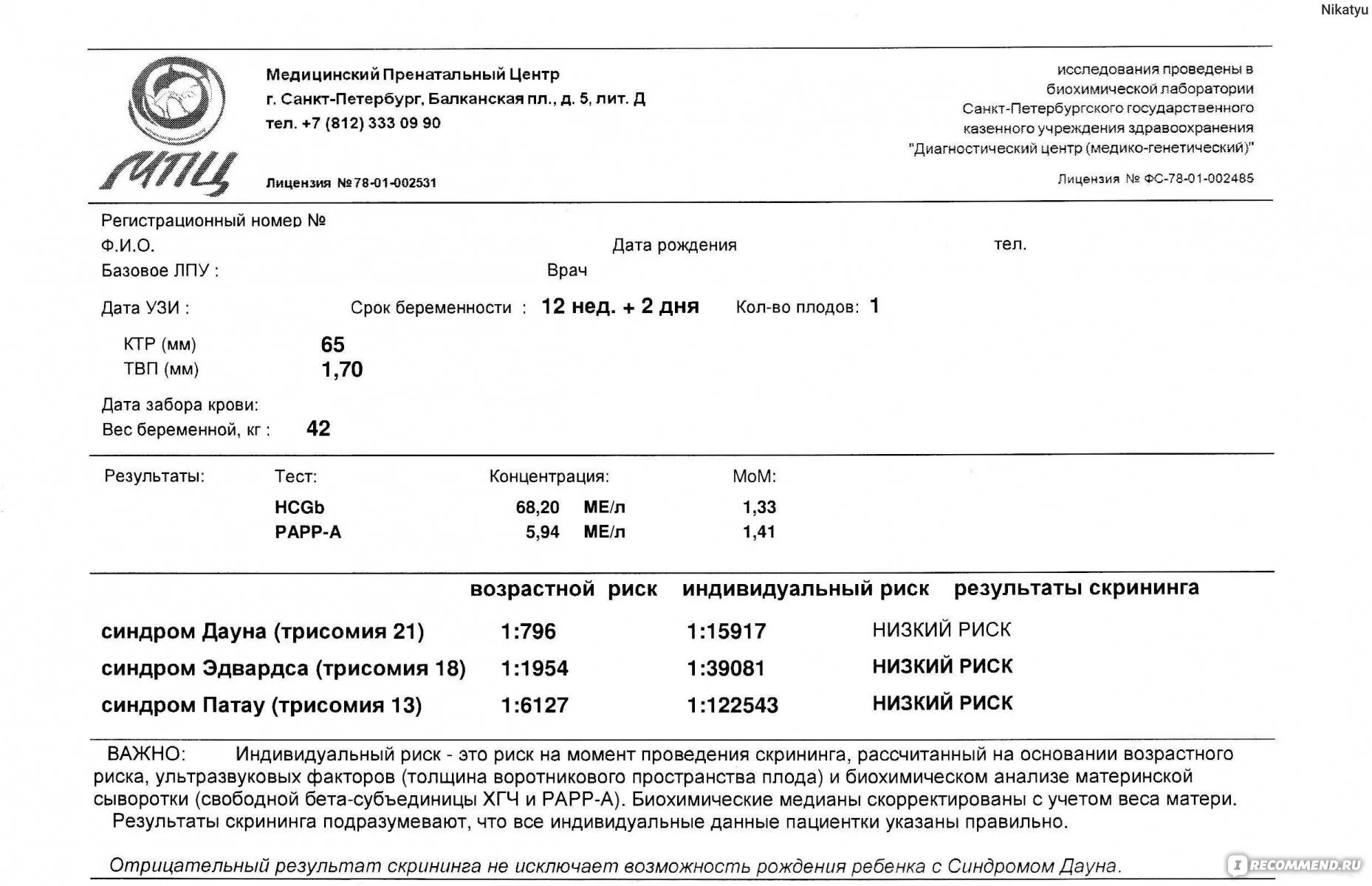ХГЧ. Справка ХГЧ беременность 2 недели. ХГЧ при первом скрининге. ХГЧ при биохимической. Хгч дауна