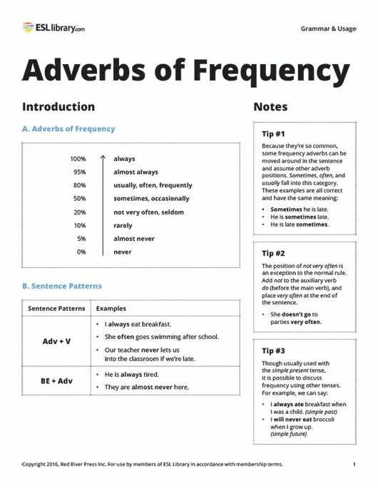 Adverbs of Frequency ESL. Adverbs of Frequency exercise. Adverbs of Frequency Grammar. Adverbs of Frequency Worksheets. Adverbs of possibility