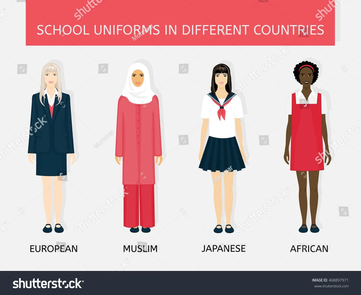 We are in different countries. School uniform in different countries. school uniform in different countries презентация на английском. school uniform of girls in different countries.