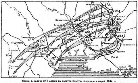 Одесская наступательная операция