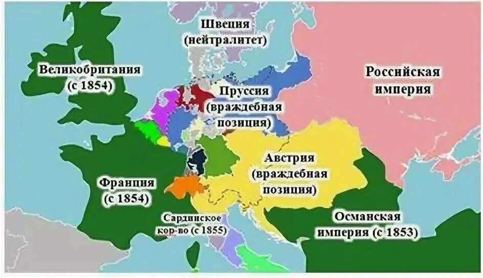 Антироссийская коалиция в Крымской войне. Страны антироссийской коалиции. Государства—участников антирусской коалиции.. Турция и англия против россии