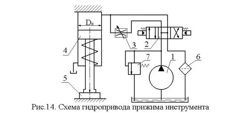 Рис 15 рис 15 схема