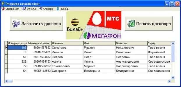 Мобильная связь 977. Оператор связи телефон. Оператор сотовой связи 8977. 977 Оператор сотовой связи регион. Код 977 оператор мобильной связи.