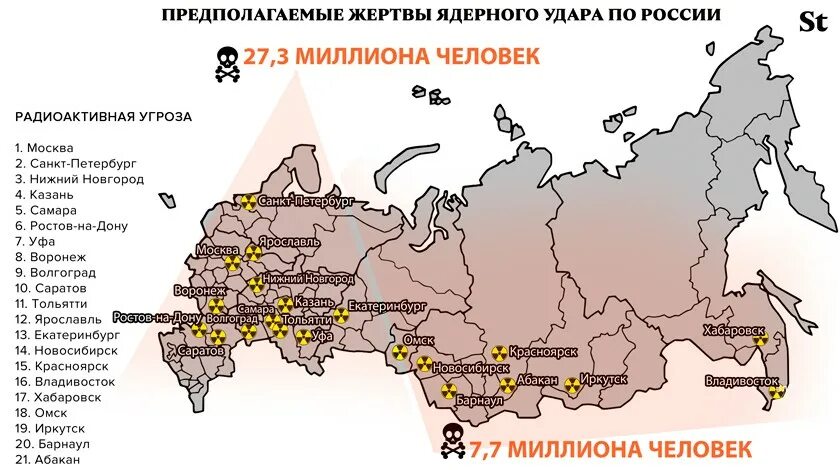 Наносят ли удары сегодня. Цели ядерных ударов США по России. Карта ядерных ударов по России. Цели в России для ядерного удара. Цели при ядерном ударе по России.