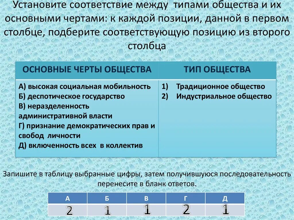 Установите соответствие между видами социальных. Устраивите соответствии. Установите соответствие между. Установите соответсвти. Установите соответствие между социальными группами и критериями.