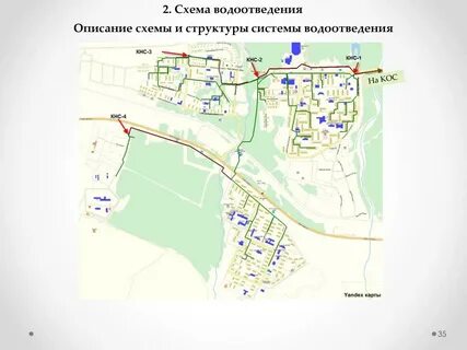 Схема водоотведения