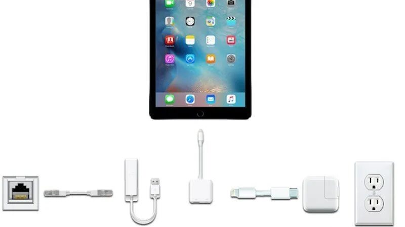 Подключись к наушникам apple. Наушники проводные Apple для Айпада про 12.9. Адаптер USB-C айпад 9. Переходник от айфона к компьютеру. Подключить айпад.