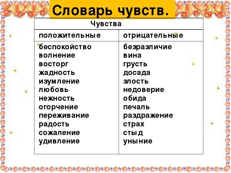 Какие бывают эмоции у человека. Положительные чувства и эмоции список. Чувства и эмоции примеры. Позитивные эмоции список.