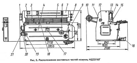 Эксплуатация гильотины