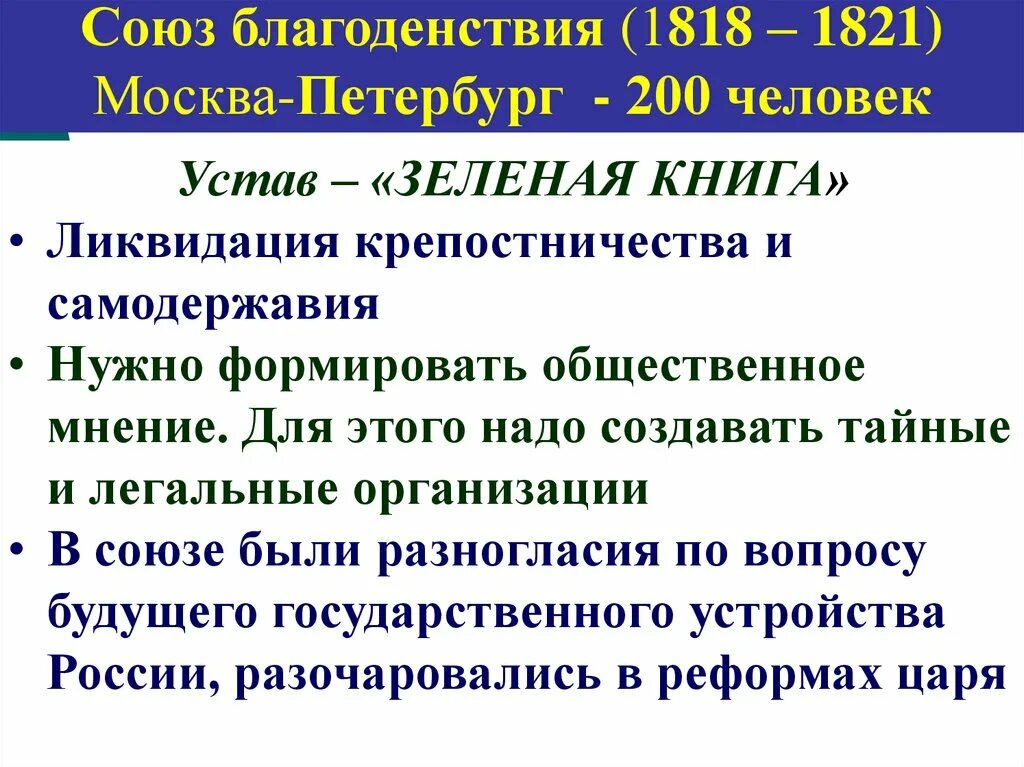 1818 1821. Программа 1818. Союз спасения 1816-1818. Программа союза благоденствия 1818 1821. Союз благоденствия 1818.