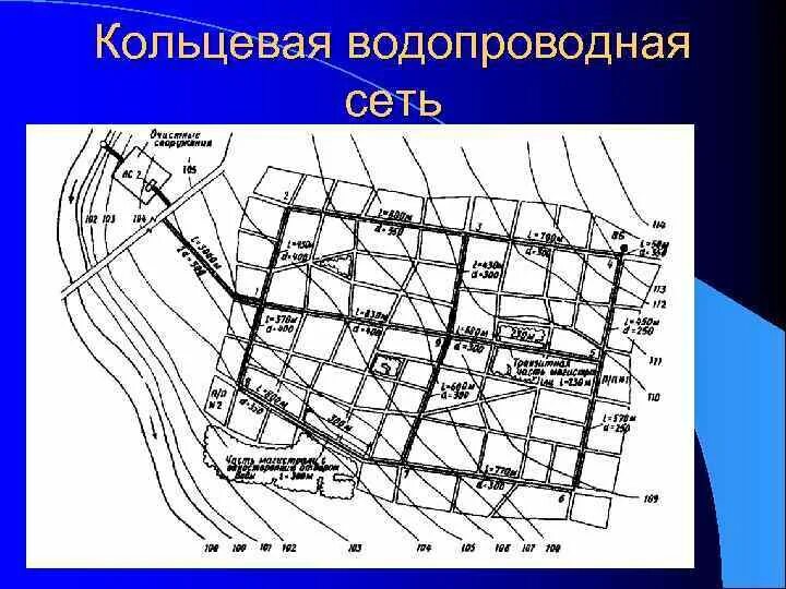 Что Такое Открытая и Закрытая Система Горячего Водоснабжения Гидро Гуру