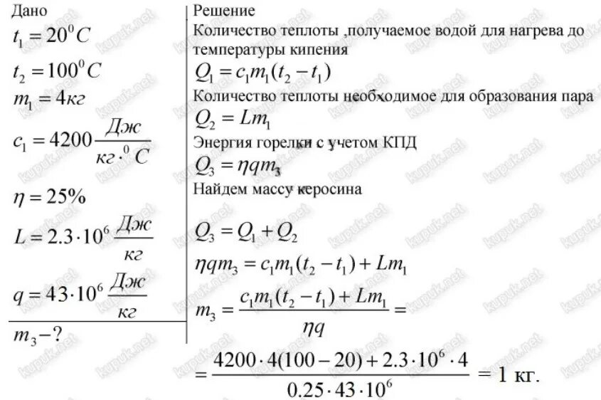 Доводим массу до кипения. Определите начальную температуру воды. Определите до какой температуры нагреется вода. Определите до какой температуры нагрета вода. Какое количество теплоты получила вода?.