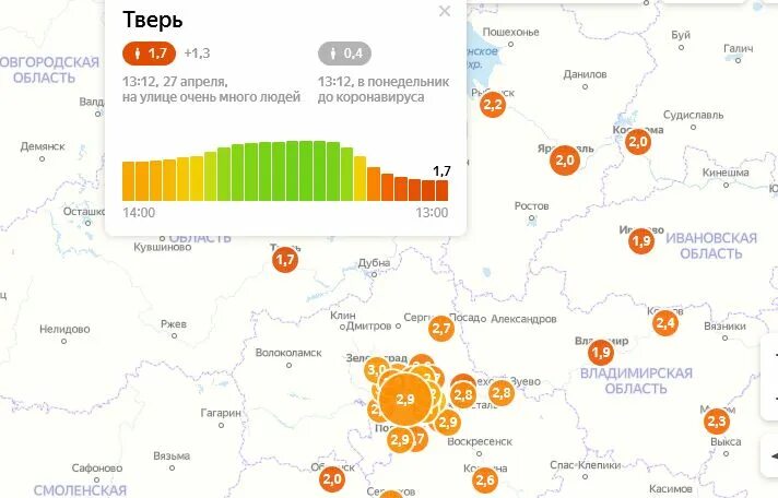 Индекс тверь гусева