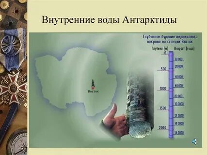 Внутренняя антарктида