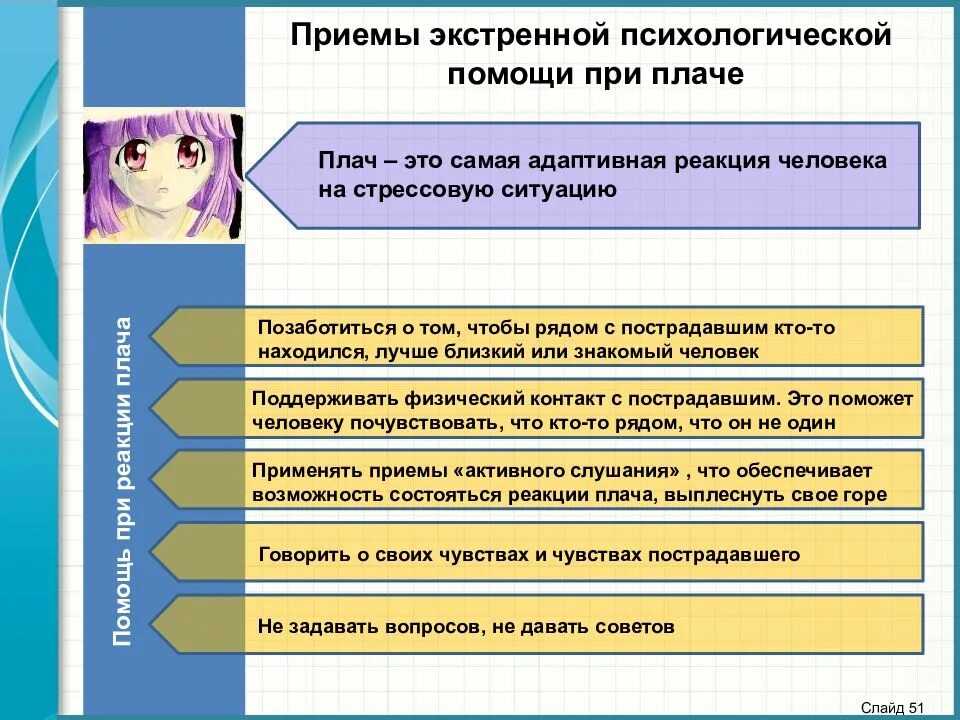 Психология как помочь человеку. Приемы экстренной психологической помощи. Приемы психологической поддержки при плаче. Приемы методики экстренной психологической помощи. Экстренная психологическая помощь.