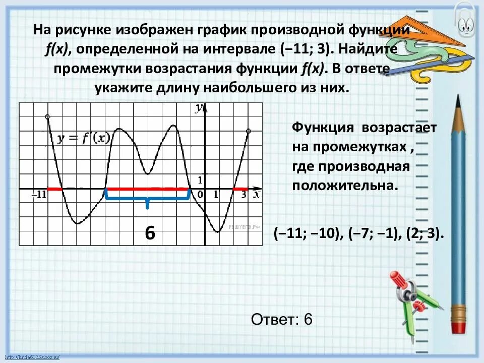 Какое значение принимает функция f x. График производной f (x)=0. График функции y f x производной функции f x. Возрастание на графике производной функции f. График производной функции Найдите промежутки возрастания функции.