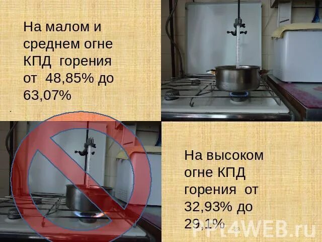 Средний огонь на плите это сколько. Кпд горения. кпд сгорания газа. кпд горения костра. малый средний огонь плита.