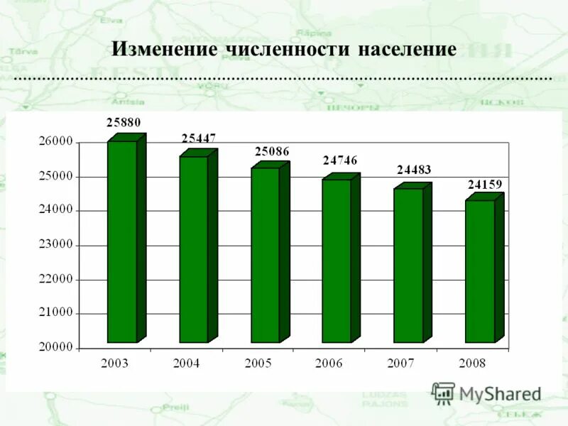 Численность харькова на 2023. Численность населения украины по годам. Карта населения украины по областям. Численность населения украины на 2022. Динамика населения украины.