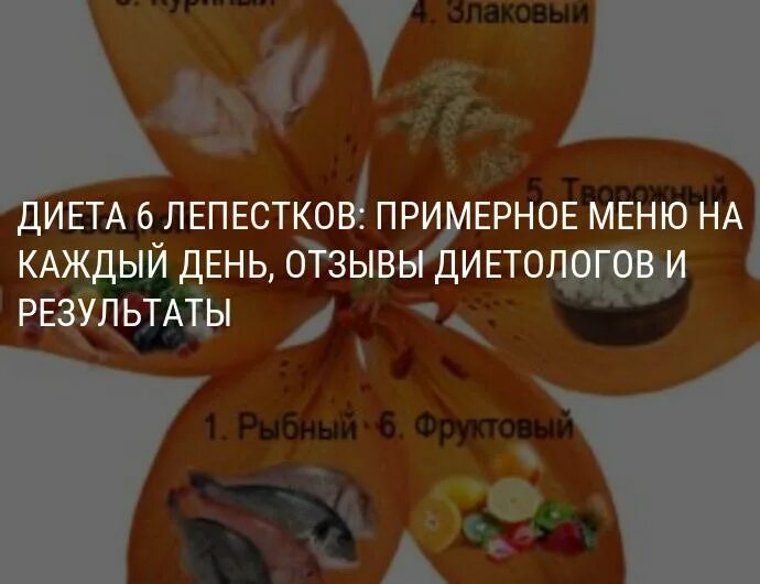 Семь лепестков диета меню на каждый день. Диета семь лепестков. диета лепесток 7 дней. диета семь лепестков фото. диета семь лепестков меню на каждый.