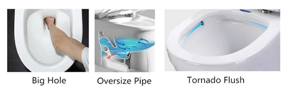 Унитаз слив торнадо. Торнадо слив унитаза как выглядит. D&k унитаз. Унитаз со сливом торнадо. Унитаз слив торнадо.