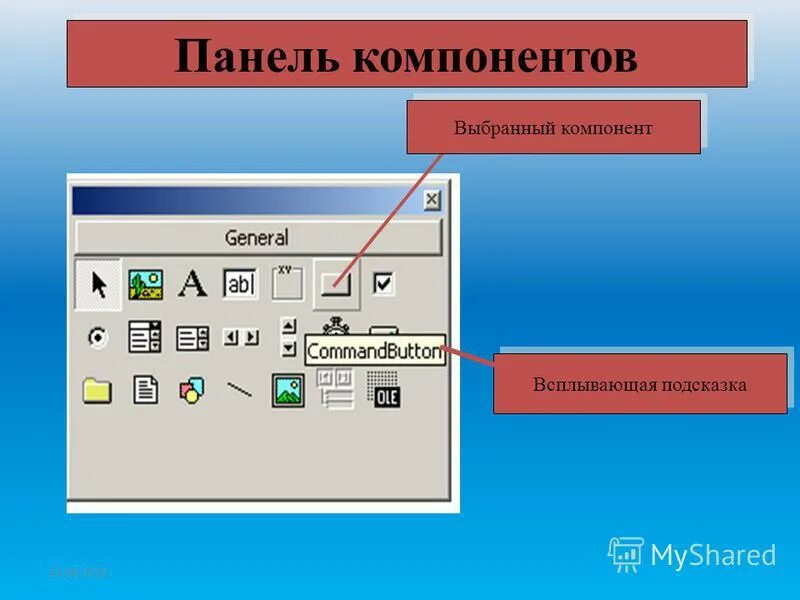 Панель управления управляющие элементы. Панель элементов управления general. Форма приложения в visual studio. Элемент panel. Элемент panel.