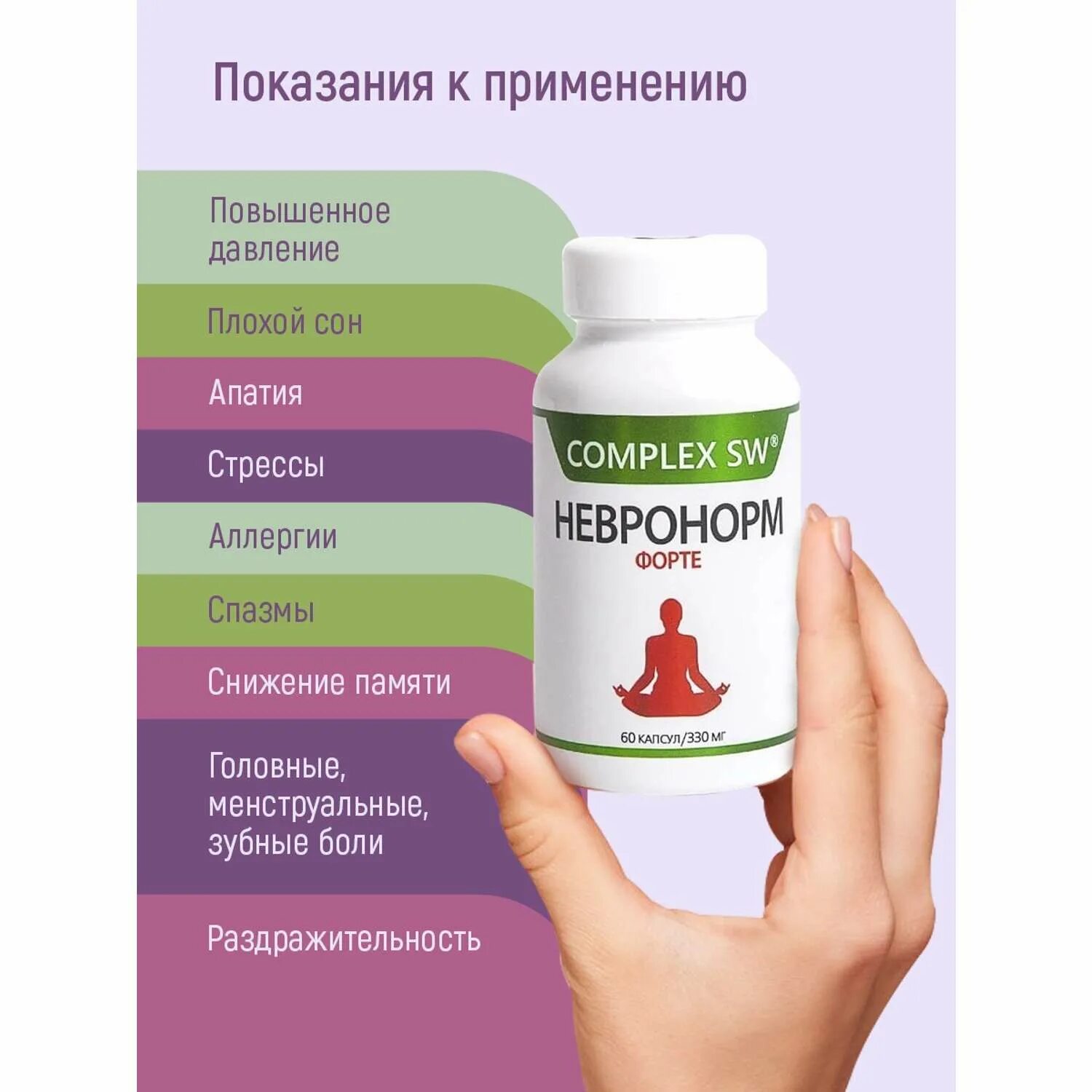 Невронорм таблетки. Невронорм таблетки инструкция. Невронорм. Невронорм 60. Невронорм.