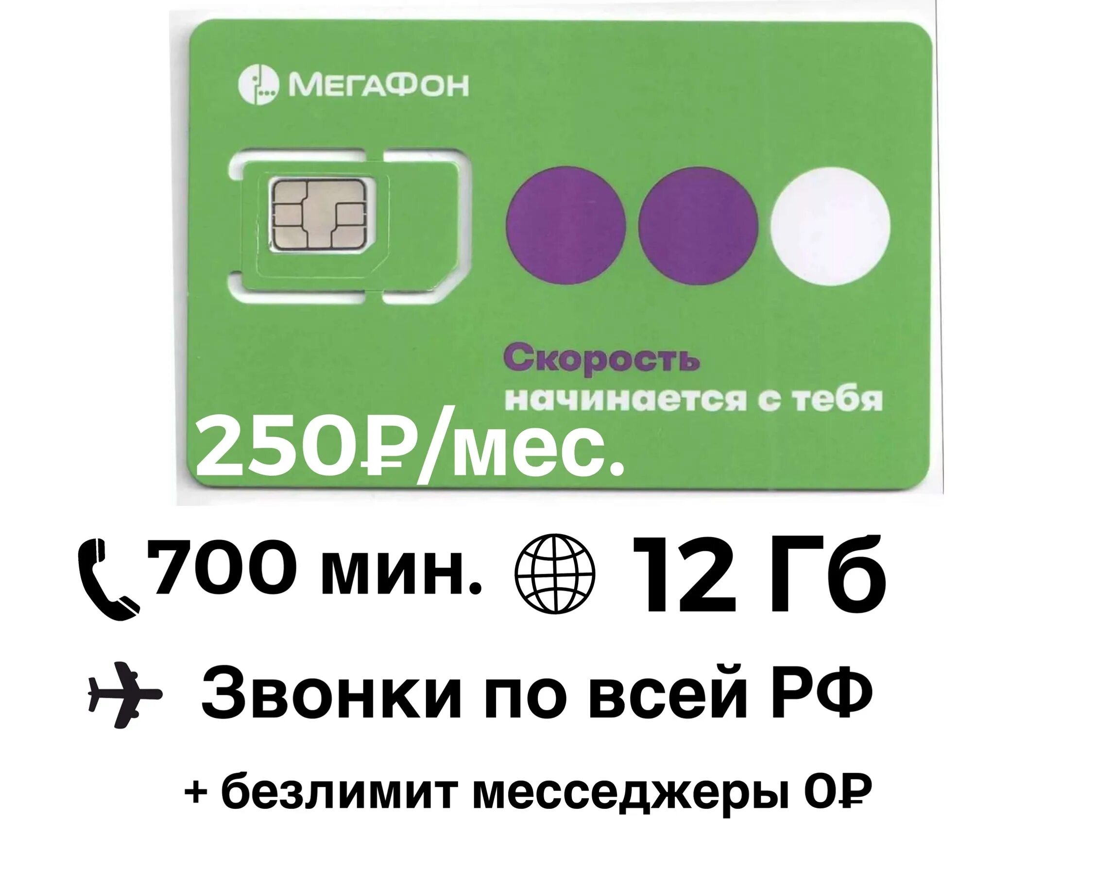 Симки с безлимитным интернетом для телефона. Мегафон банк. Карта мегафон банковская условия. Виртуальная карта мегафон банк. Безлимитный интернет мегафон.