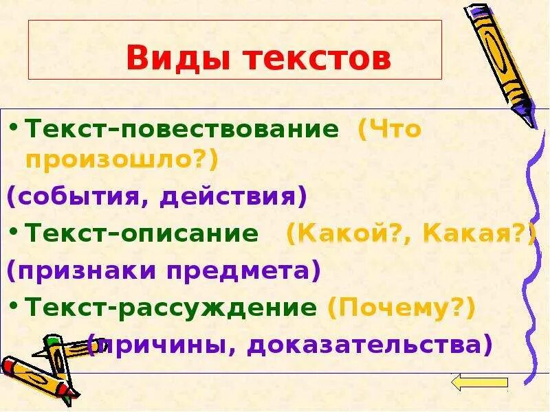 Какие бывают типы текста. Типы текста. Виды текстов. Текст виды текстов. Аида текст.