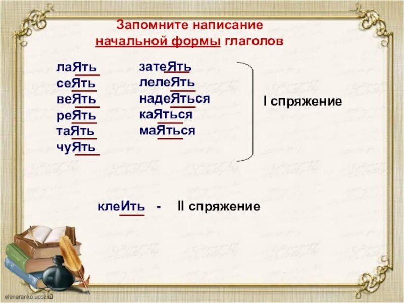 Глаголы 1 спряжения в начальной форме. Маяться спряжение. Глаголы на ять таблица. Глаголы на ять спряжение. Глагол каяться