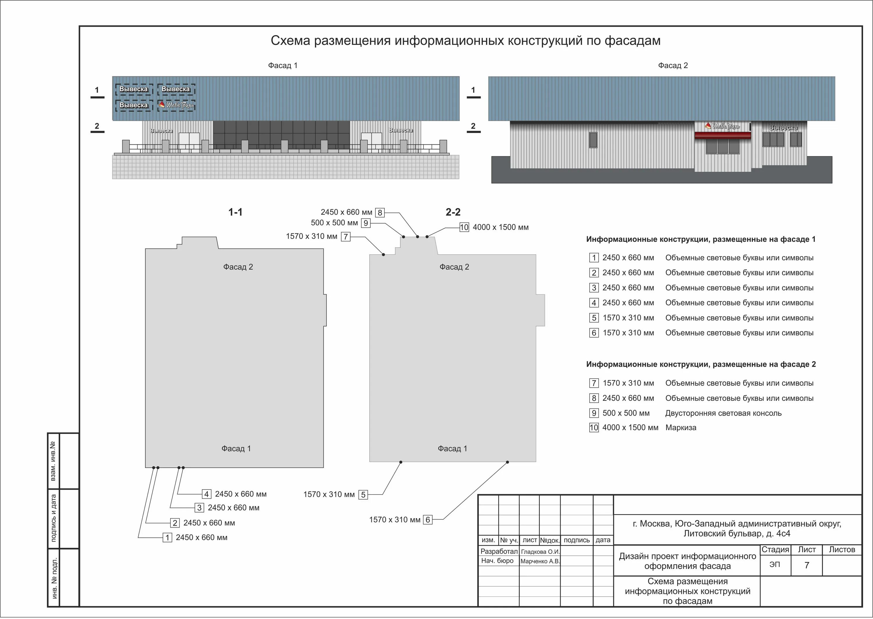 Размещение информационной вывески. Фасадная схема размещения рекламных. Согласование вывески на фасаде здания в Москве. Проект размещения вывески. Проект размещения рекламной вывески.
