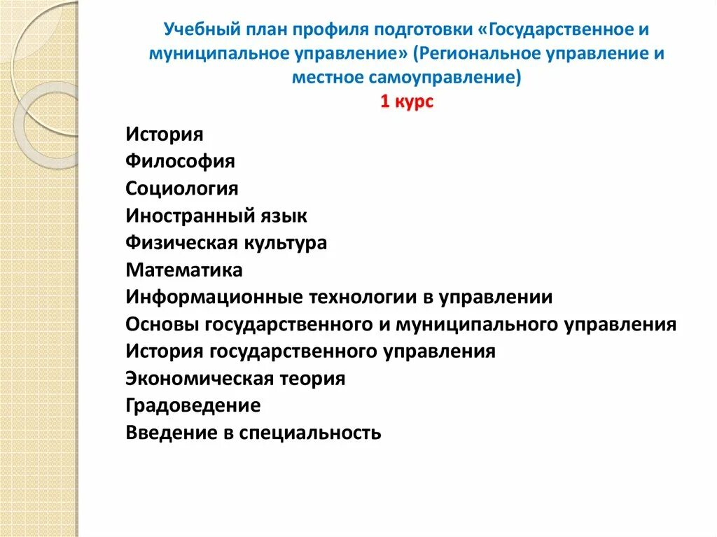 Учебный план схема. План профильной подготовки. Профили обучения. Учебный план 10 профильного класса. Государственное и муниципальное управление профессии.