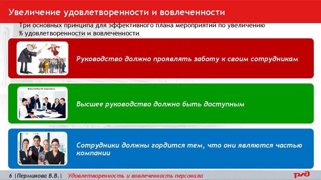 Вовлеченность в общественную жизнь. Вовлеченность в общественную жизнь