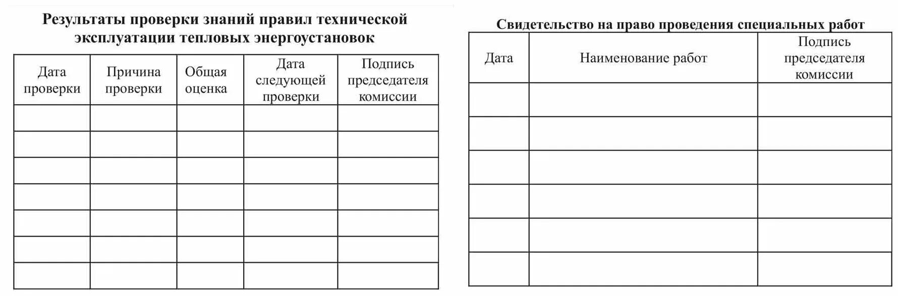 Птэтэ новые с изменениями. Журнал технической эксплуатации тепловых энергоустановок.