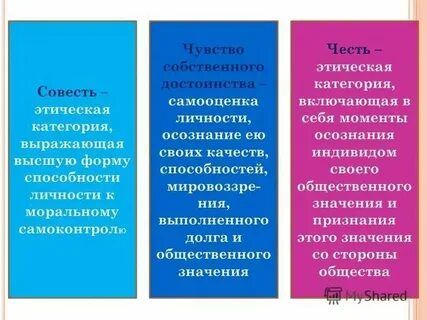 Какие слова относятся к нравственности