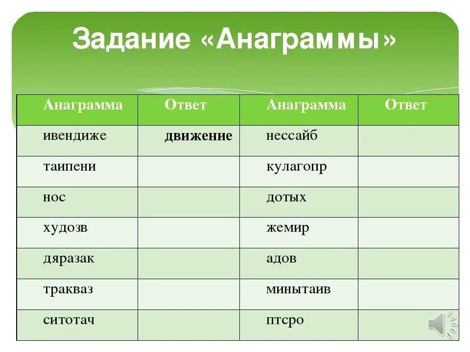 Слова из букв спорт. Анаграммы с ответами. Анаграммы на тему ЗОЖ. Анаграммы задания. Анаграммы для детей с ответами.