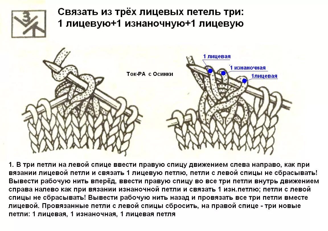 Как вязать 2 вместе. Три петли провязать вместе лицевой. как вывязать из одной петли три петли. как провязать 2 петли из одной петли. из одной петли вывязать 3 спицами.