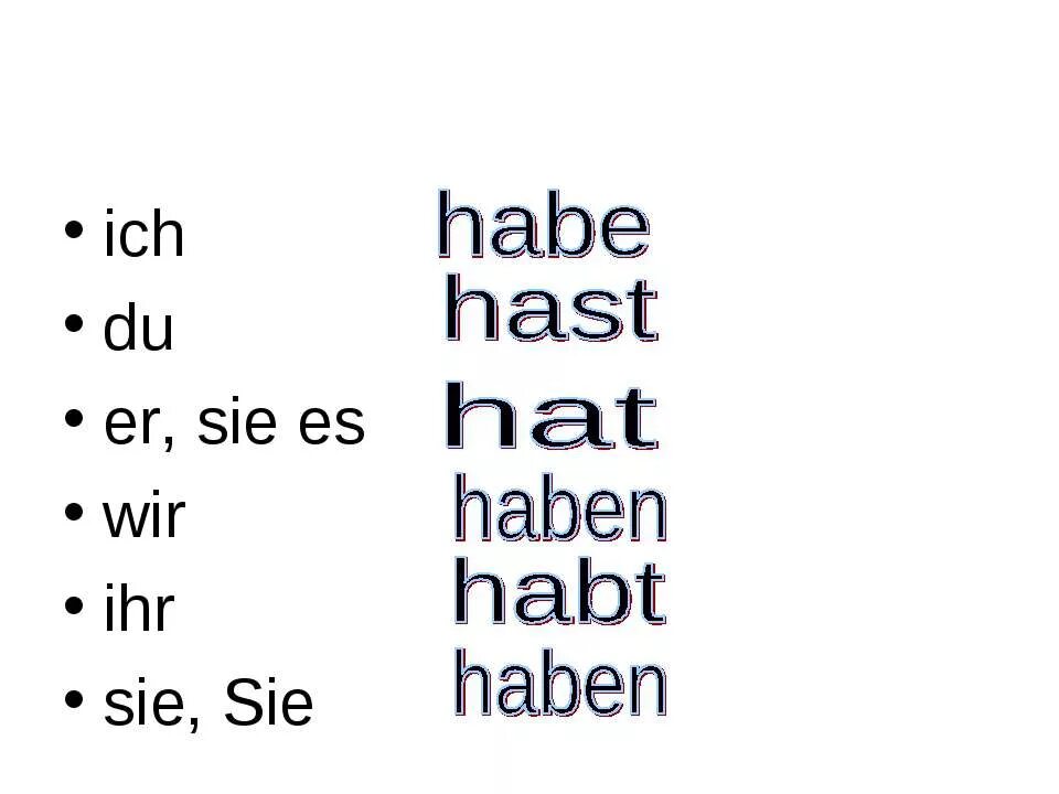 Sich mich dich. Немецкий ich du er Sie. Немецкий ich du er Sie es wir. Ich du er Sie es wir ihr Sie окончания. Немецкий ich du er Sie es wir ihr язык.