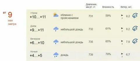 Когда будет завтра во сколько