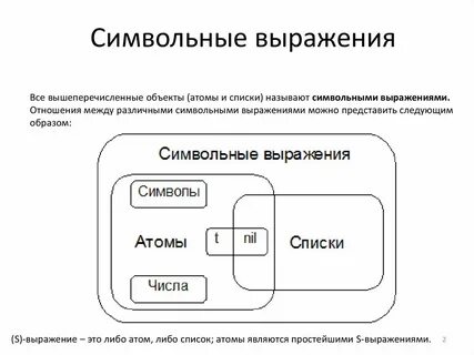 Выражение отношений между словами