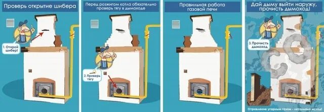 Болит печь что делать. Перекладка топки печи. Болит печь что делать. Безопасность печи. Печь в частном доме.