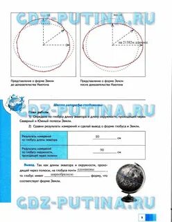 География 5 класс высоты