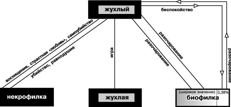 Поднаготная или подноготная