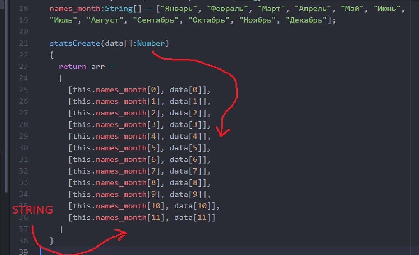 Array initializer. Typescript циклы. typescript array. тайпскрипт.