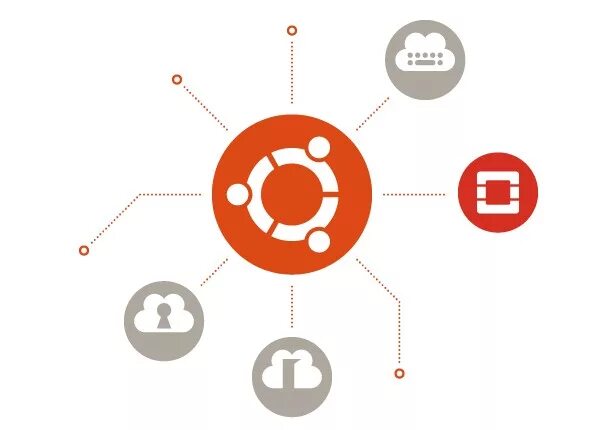 Ubuntu clustering. Ubuntu clustering