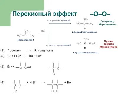 Перекисные радикалы